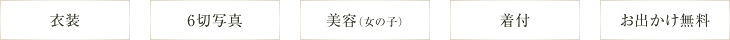 フルセット料金